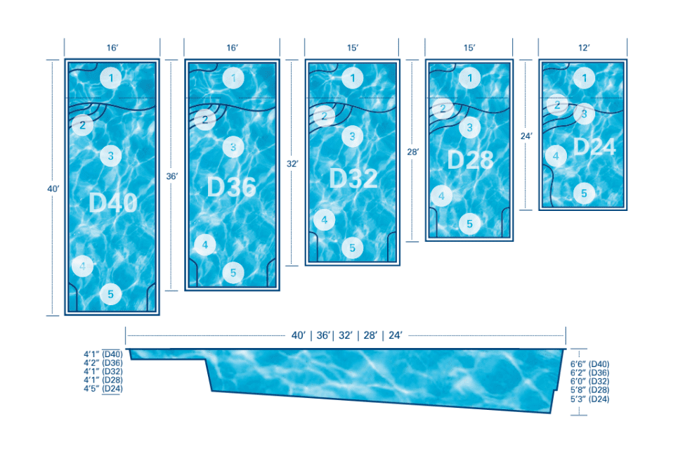 D Series Swimming Pool Diagram