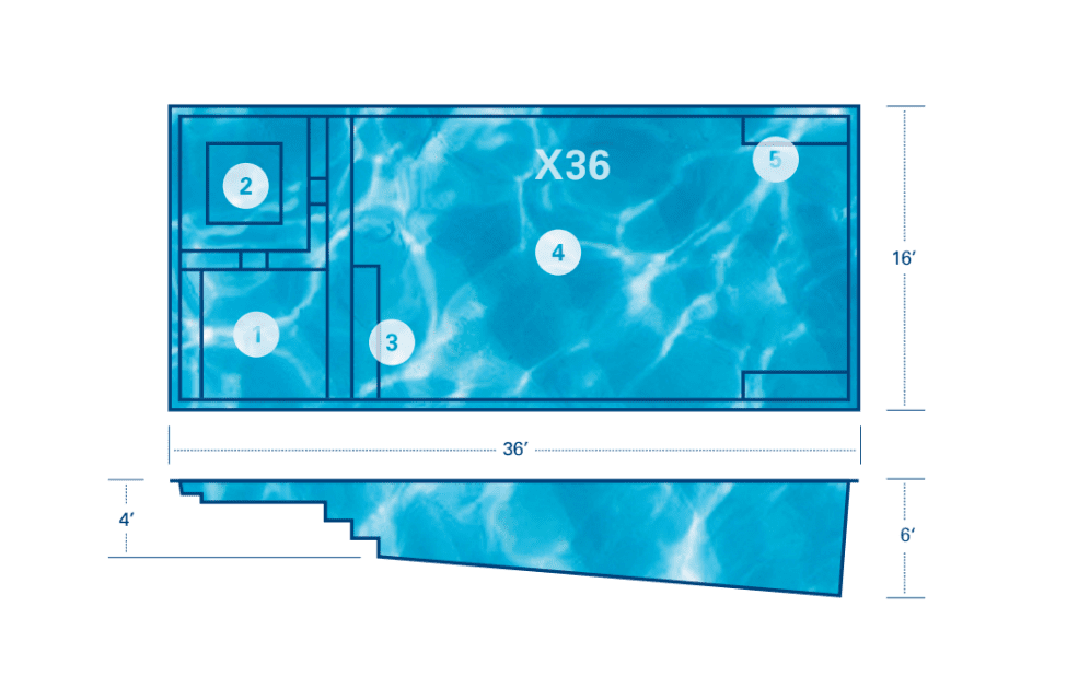 X Series Pool Diagram